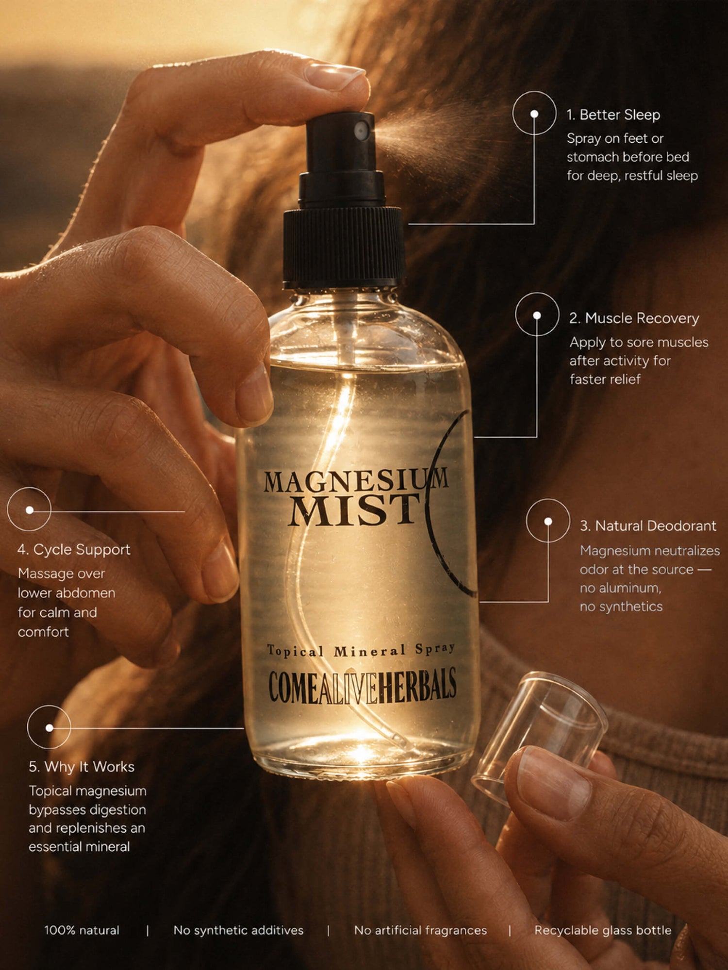 A hand holds a clear glass bottle of Magnesium Mist topical mineral spray, spraying a fine mist. The image features a warm, golden-brown background with text callouts detailing the benefits of the spray.